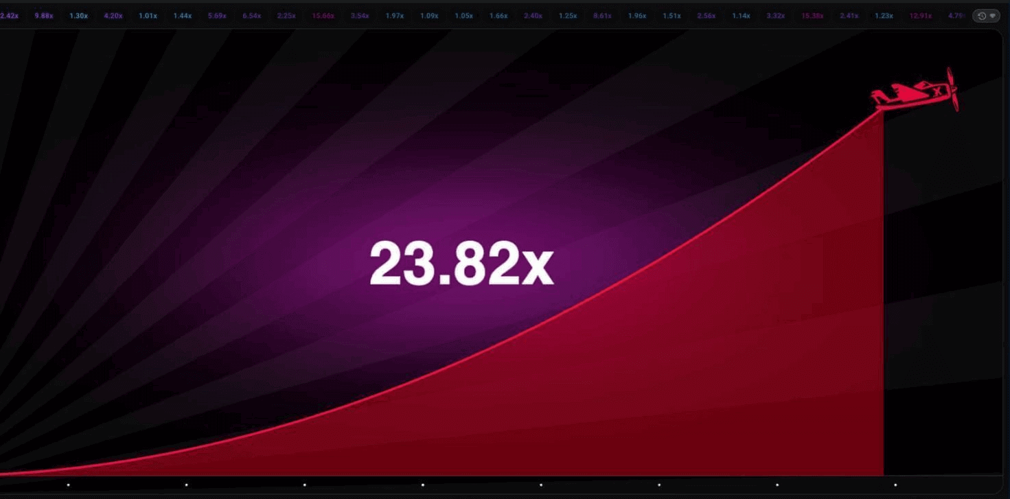 Aviator game Yolo247